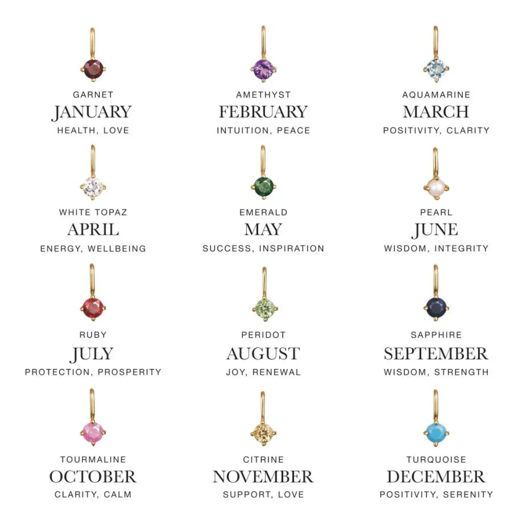 Gold Small Birthstone Pendant Necklace